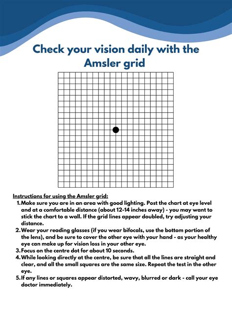 amsler grid interpretation|amsler grid chart with instruction.